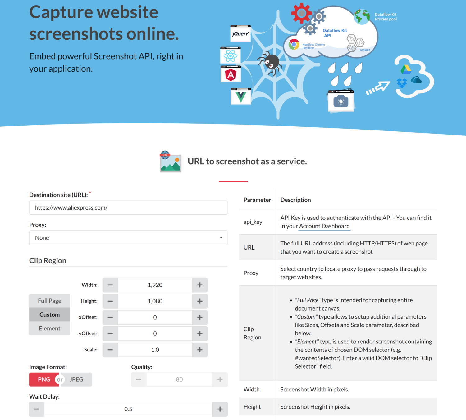 Google chrome web screenshots capture VS Dataflow Kit cloud screenshots API capture with actions.