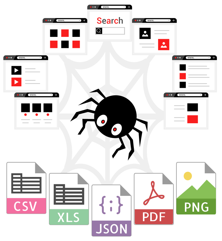 Web Scraper Online